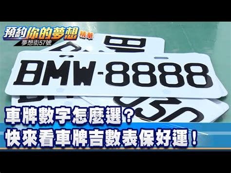 車牌兇吉查詢|【車號吉凶查詢】車號吉凶大公開！1518車牌吉凶免費查詢！